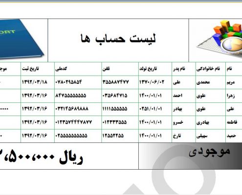 دانلود پروژه نرم افزار صندوق قرض الحسنه با سی شارپ