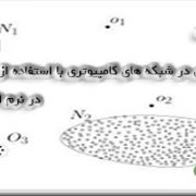 شبیه سازی مقاله تشخیص ناهنجاری در شبکه های کامپیوتری با استفاده از داده کاوی در متلب