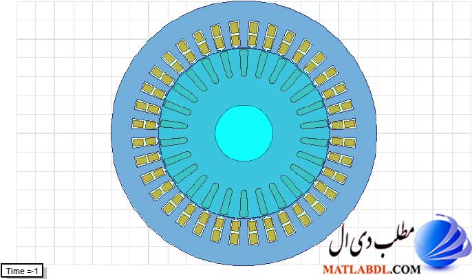 موتور القایی قفسه سنجابی