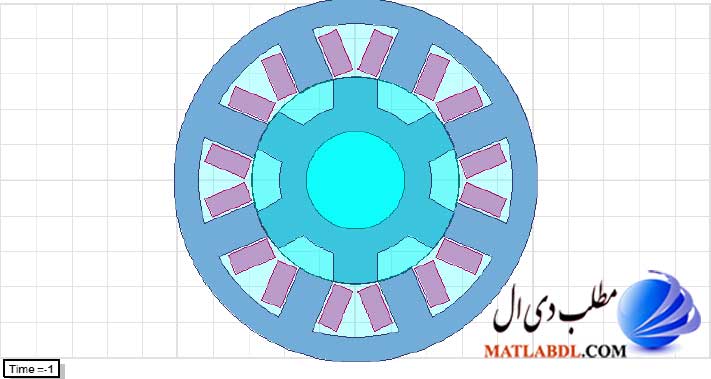 موتور سوئیچ رلوکتانسی 6 / 8 مرسوم