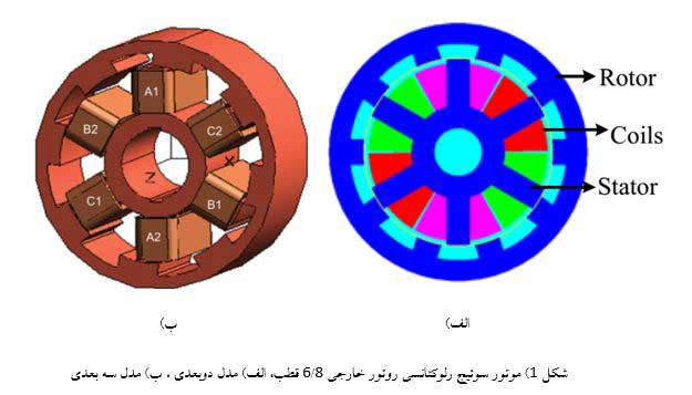 شبیه سازی و بهبود مشخصات یک موتور سوئیچ رلوکتانسی روتور خارجی