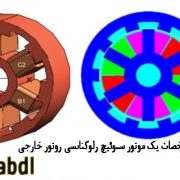 شبیه سازی و بهبود مشخصات یک موتور سوئیچ رلوکتانسی روتور خارجی