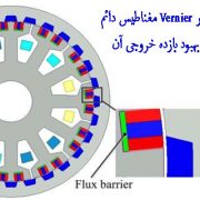 شبیه سازی یک موتور Vernier مغناطیس دائم با ساختار جدید و بهبود بازده خروجی آن