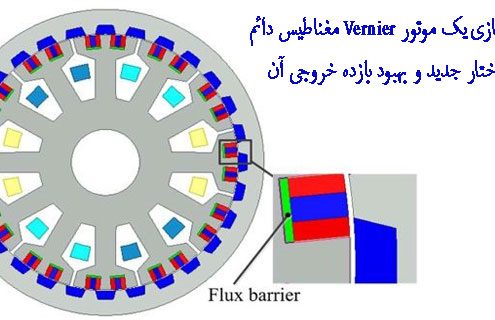 شبیه سازی یک موتور Vernier مغناطیس دائم با ساختار جدید و بهبود بازده خروجی آن