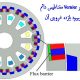 شبیه سازی یک موتور Vernier مغناطیس دائم با ساختار جدید و بهبود بازده خروجی آن