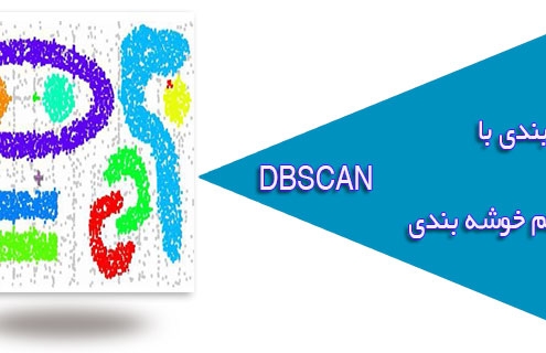 پیاده سازی خوشه بندی با الگوریتم خوشه بندی DBSCAN با متلب