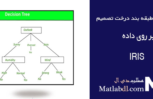 ارزیابی طبقه بند درخت تصمیم Decision Tree بر روی داده IRIS