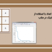 پروژه حل پازل اعداد با استفاده از الگوریتم ژنتیک در متلب